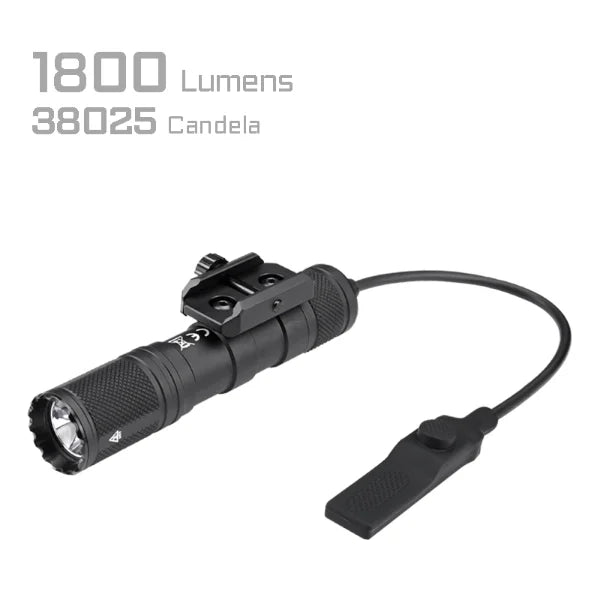 G15 Rail-mounted Light