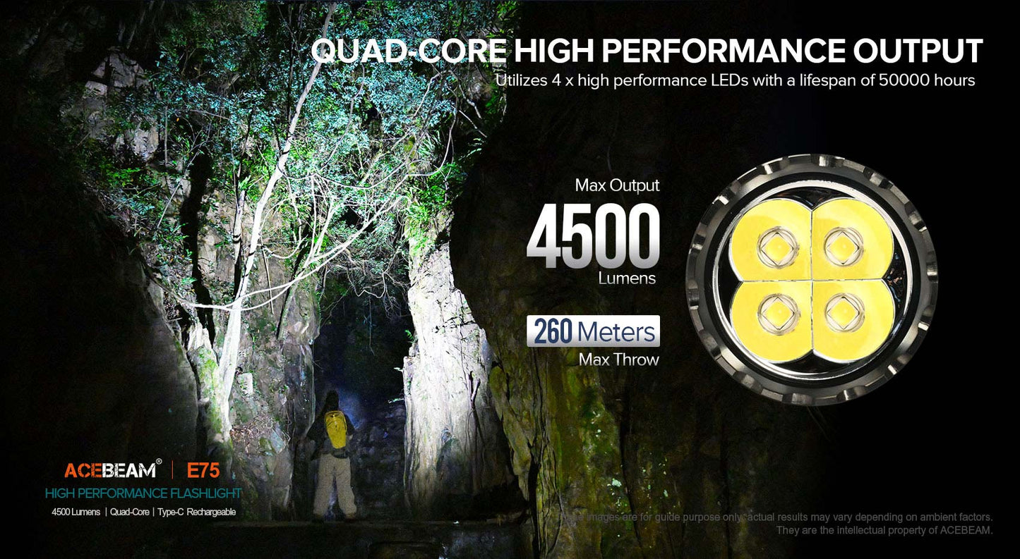 E75 High-performance Flashlight