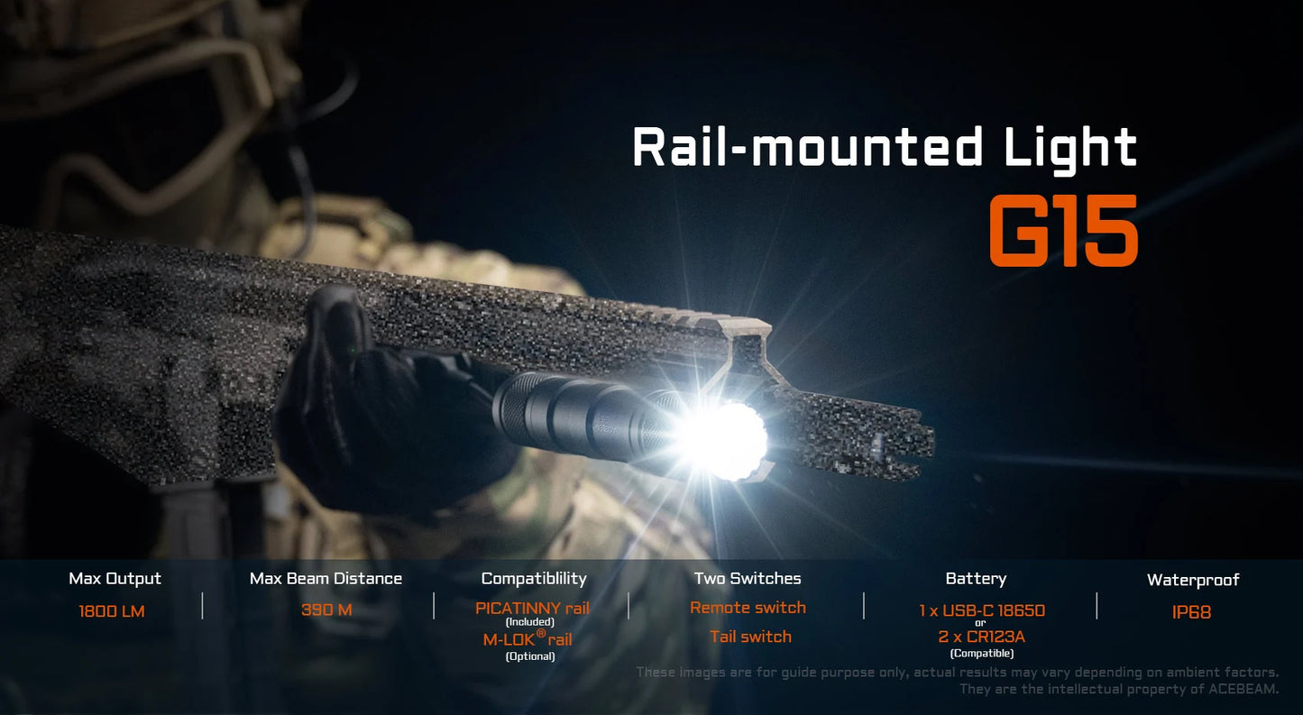 G15 Rail-mounted Light