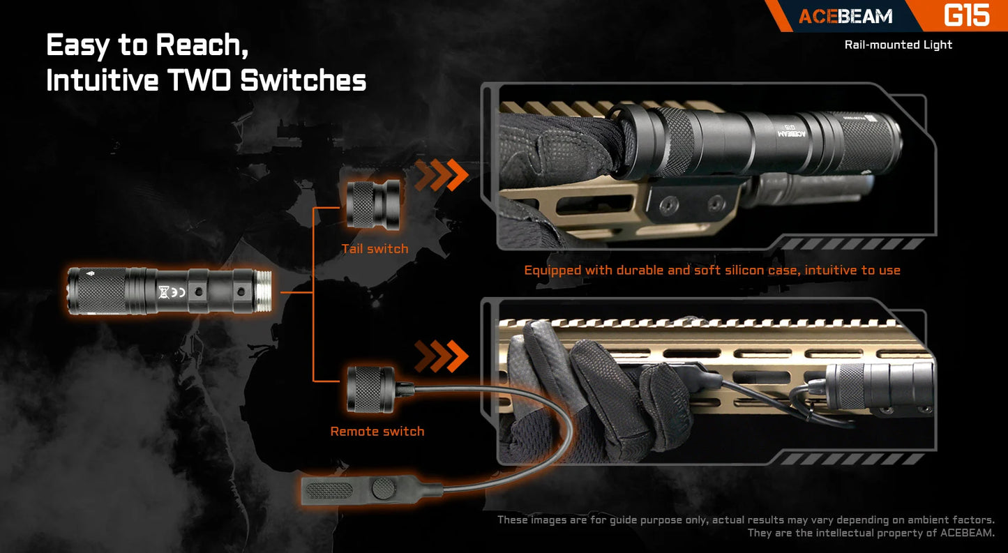 G15 Rail-mounted Light