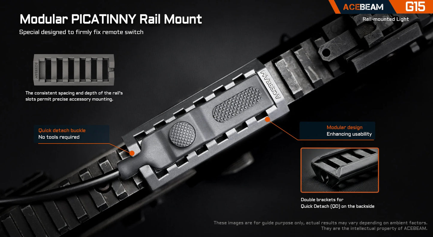 G15 Rail-mounted Light