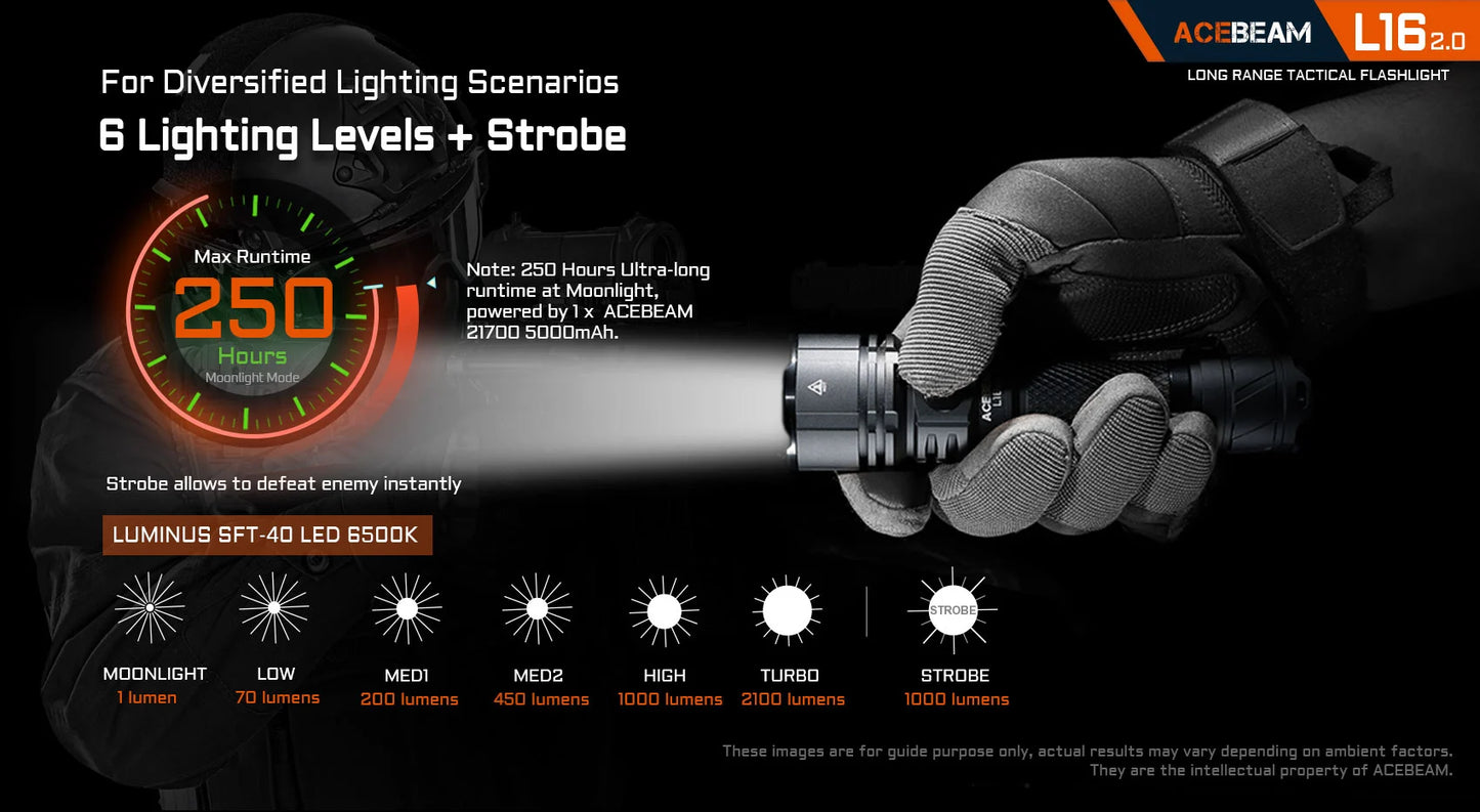L16 2.0 Tactical Flashlight