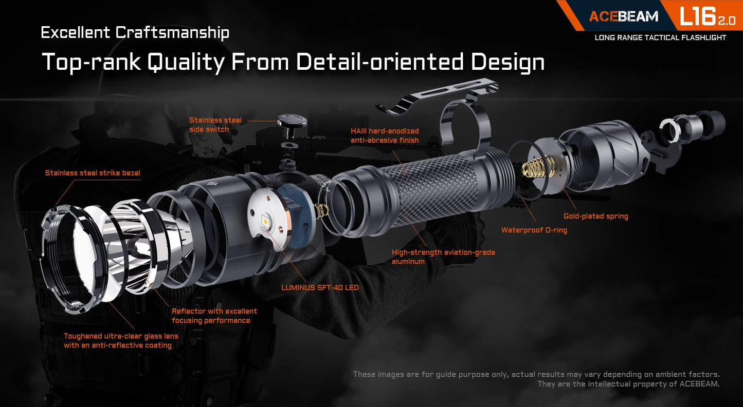 L16 2.0 Tactical Flashlight