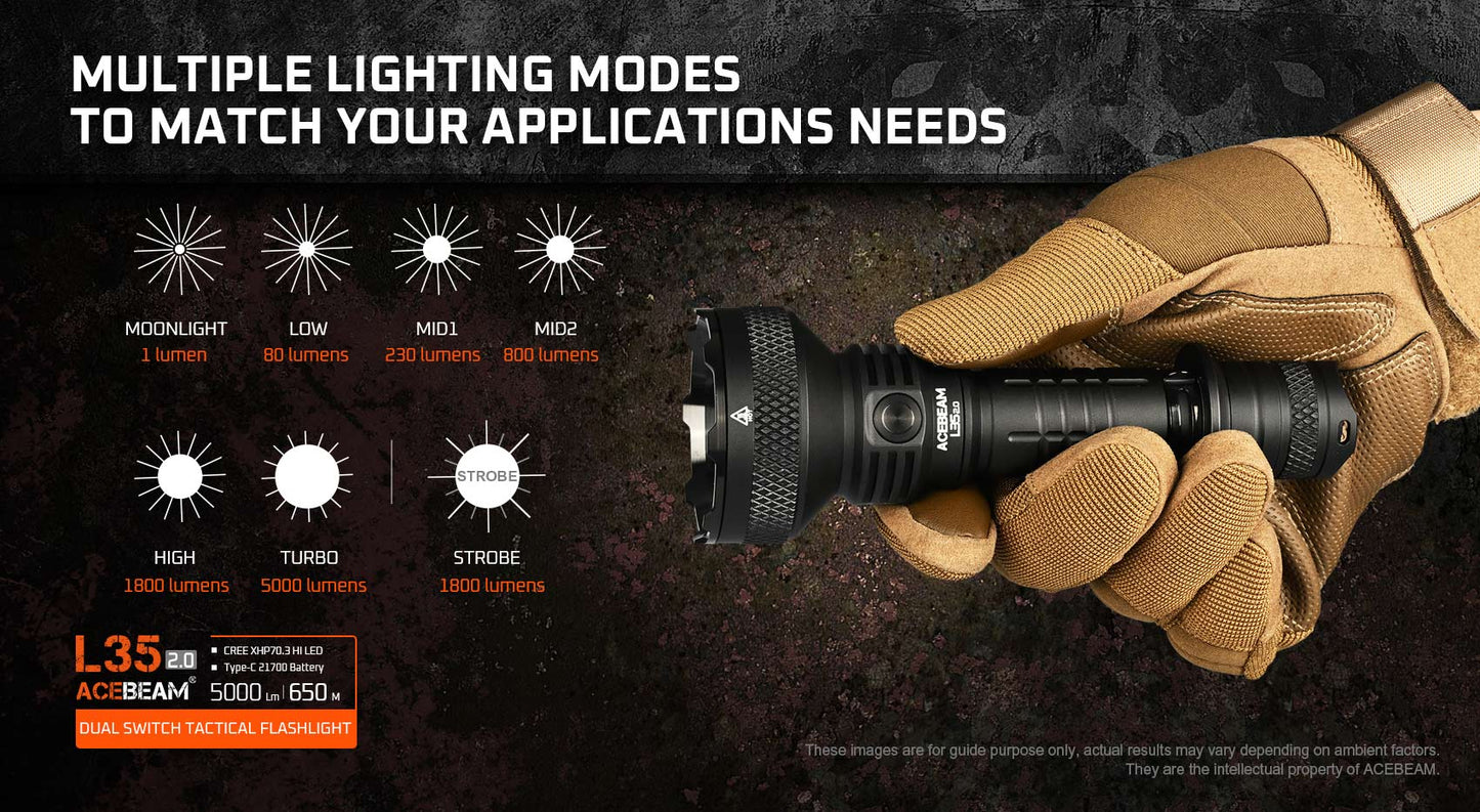 L35 2.0 Tactical Duty Flashlight