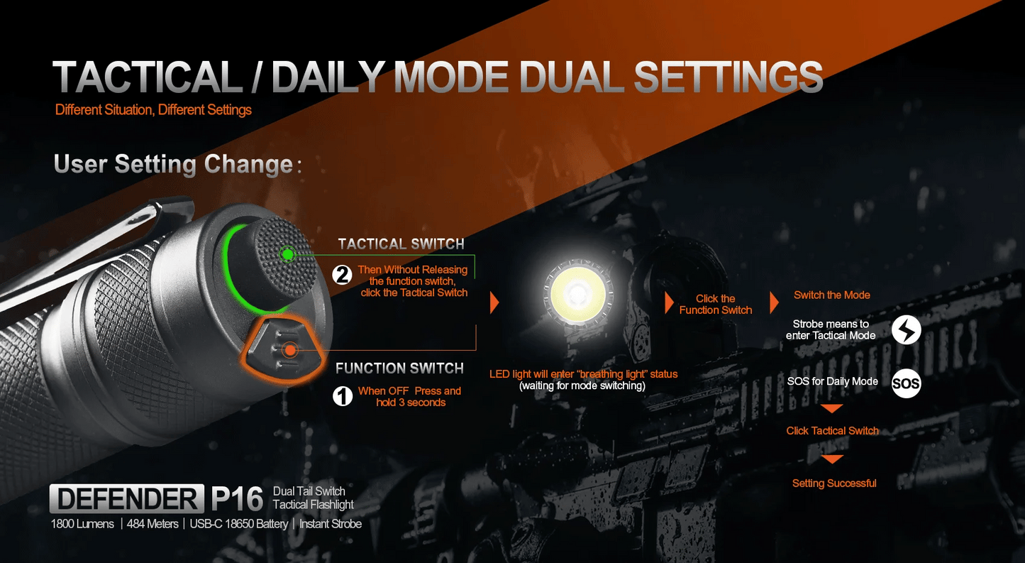 ACEBEAM P16 DEFENDER
