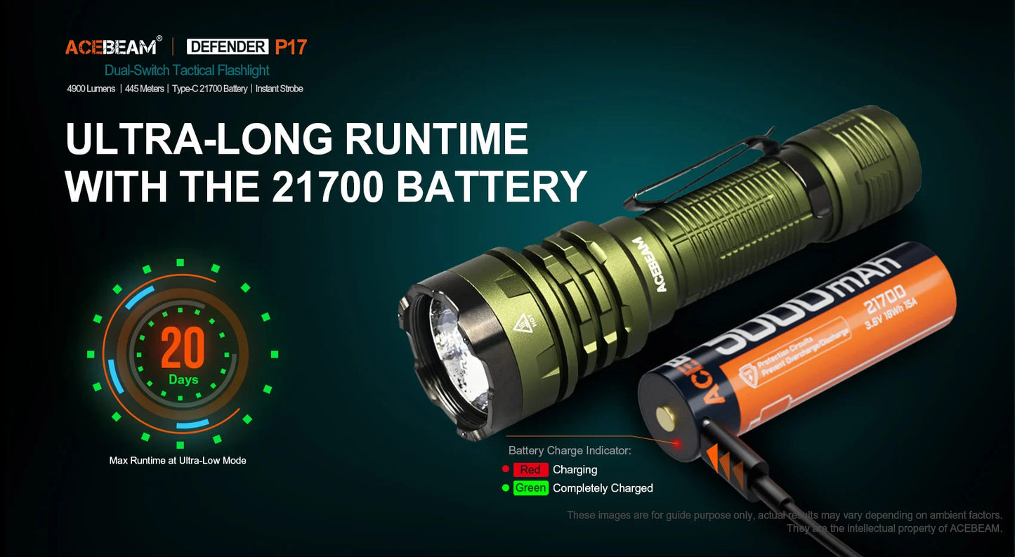 DEFENDER P17 DARK GREEN Tactical flashlight
