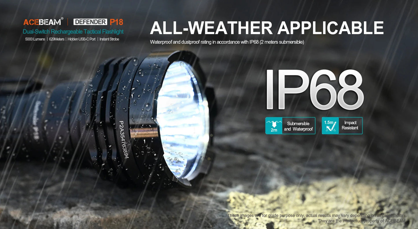 P18 Quad-Core Tactical Flashlight
