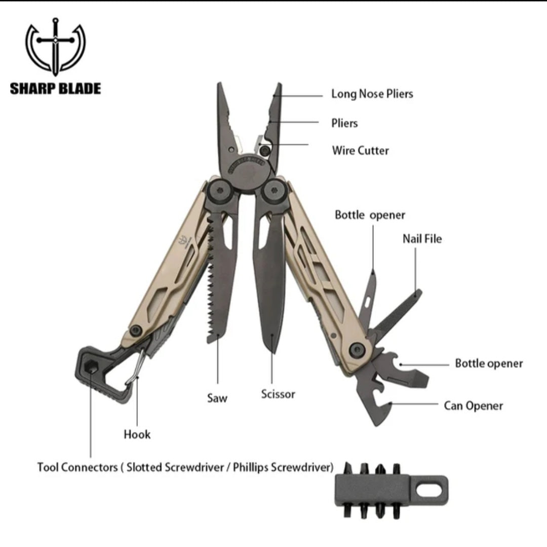 Mil Spec Approved multi-tool