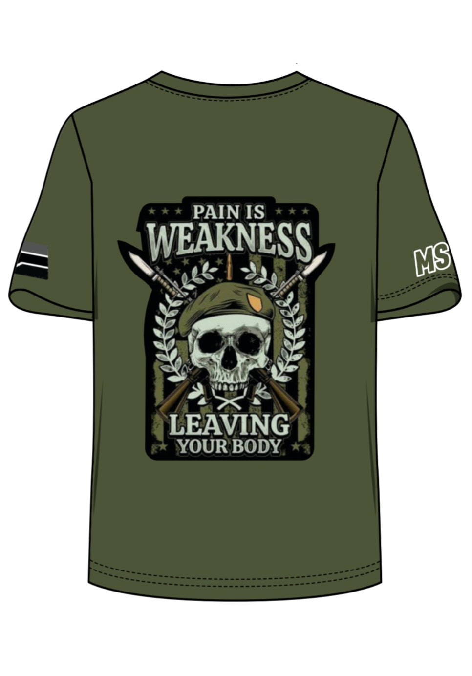 PAIN IS WEAKNESS