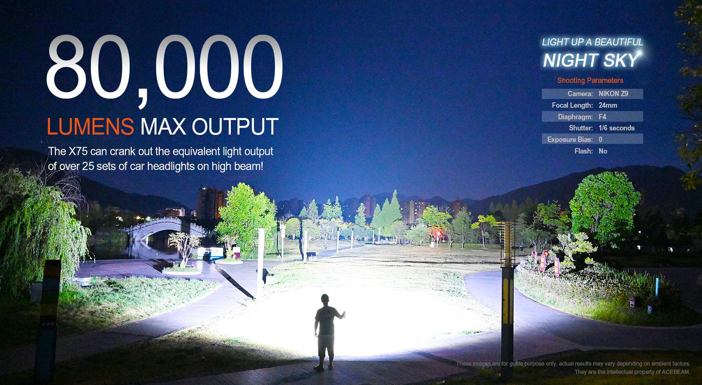 X75 Brightest Power Bank Flashlight