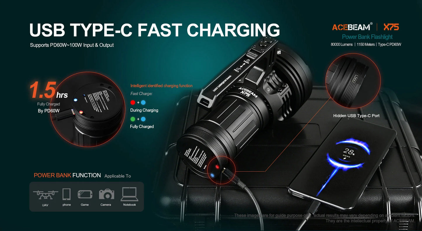 X75 Brightest Power Bank Flashlight