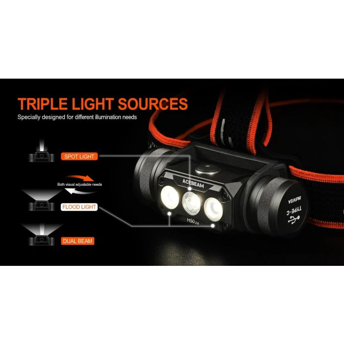 Acebeam H50 2.0 High Performance Headlamp - 2000 Lumens
