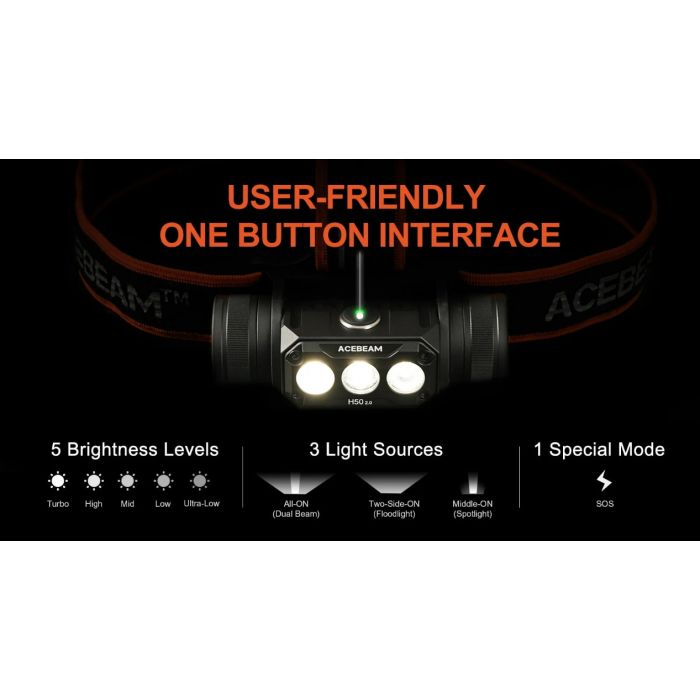 Acebeam H50 2.0 High Performance Headlamp - 2000 Lumens