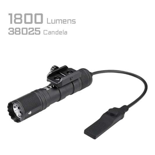G15 Rail-mounted Light