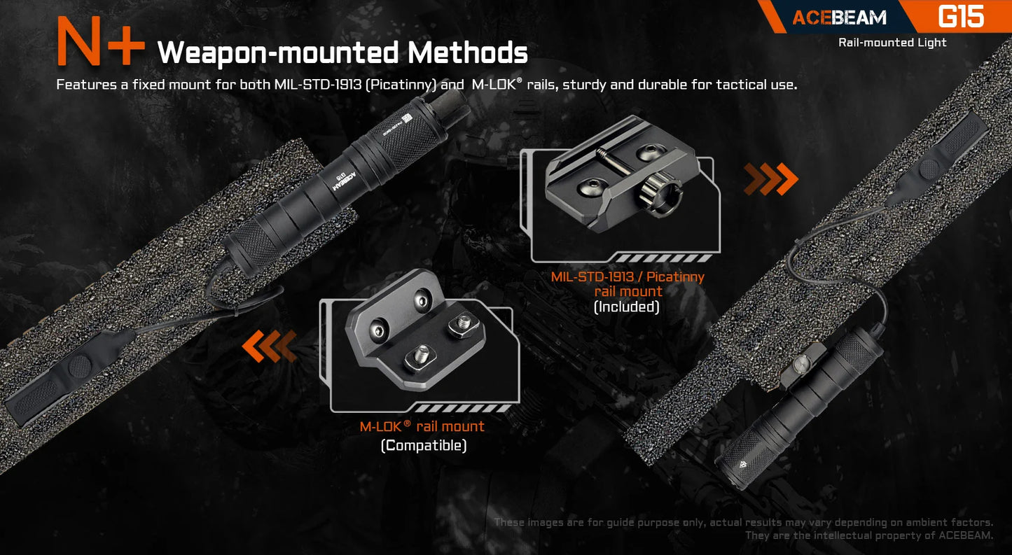 G15 Rail-mounted Light