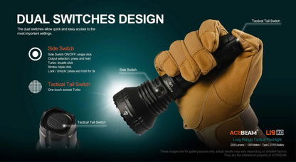 L19 2.0 Long Range Flashlight
