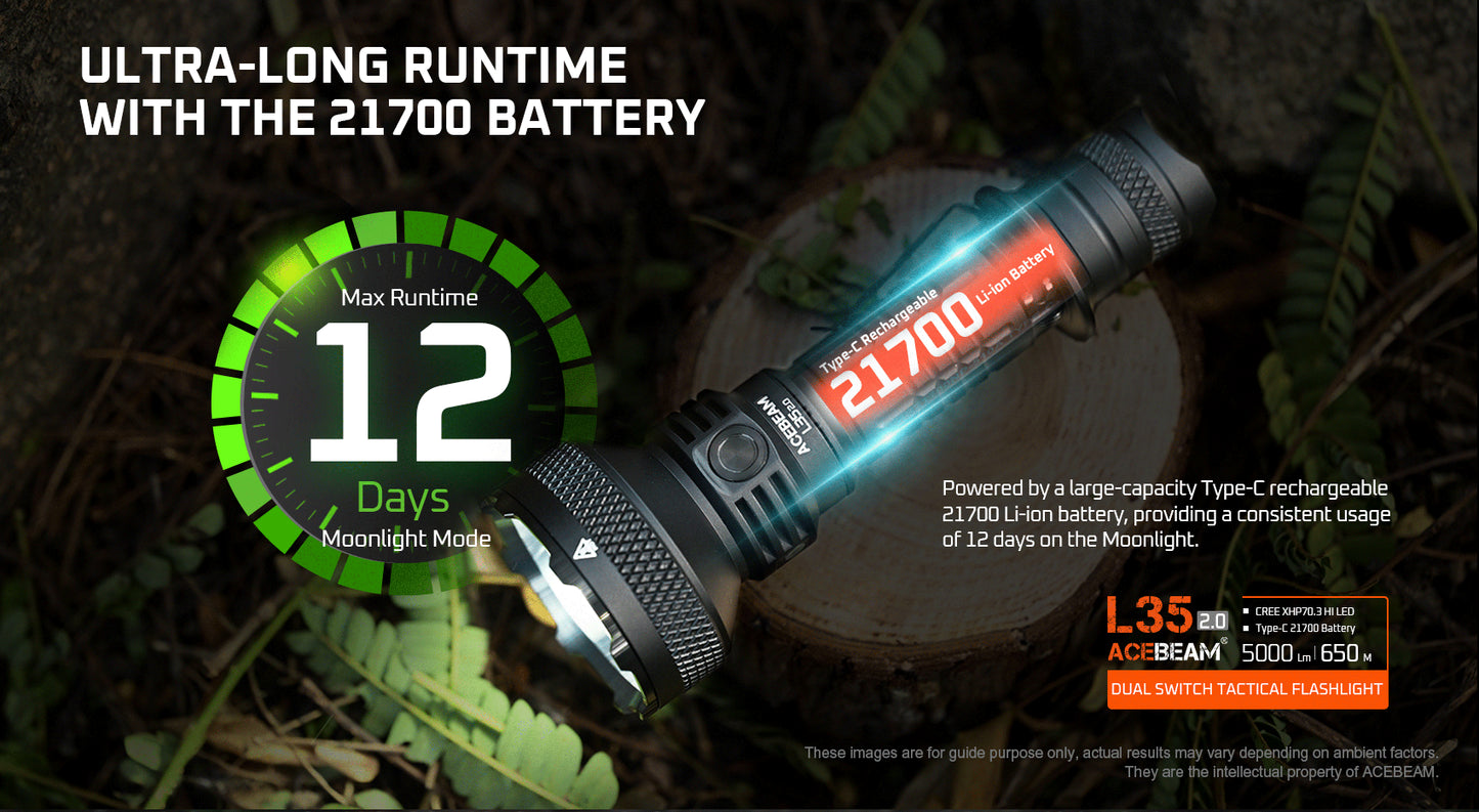 L35 2.0 Tactical Duty Flashlight