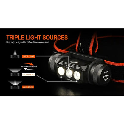 Acebeam H50 2.0 High Performance Headlamp - 2000 Lumens