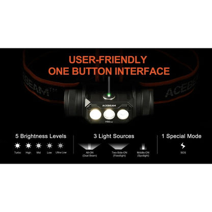 Acebeam H50 2.0 High Performance Headlamp - 2000 Lumens